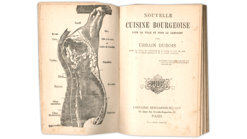 1888年刊：『Nouvelle Cuisine Bourgeoise Pour la Ville et Pour la Compagne』