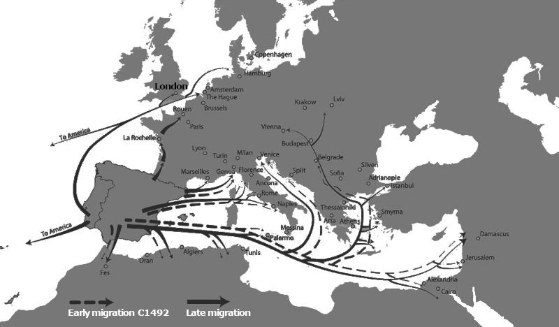 1492年の追放後のセファルディ移民の動き