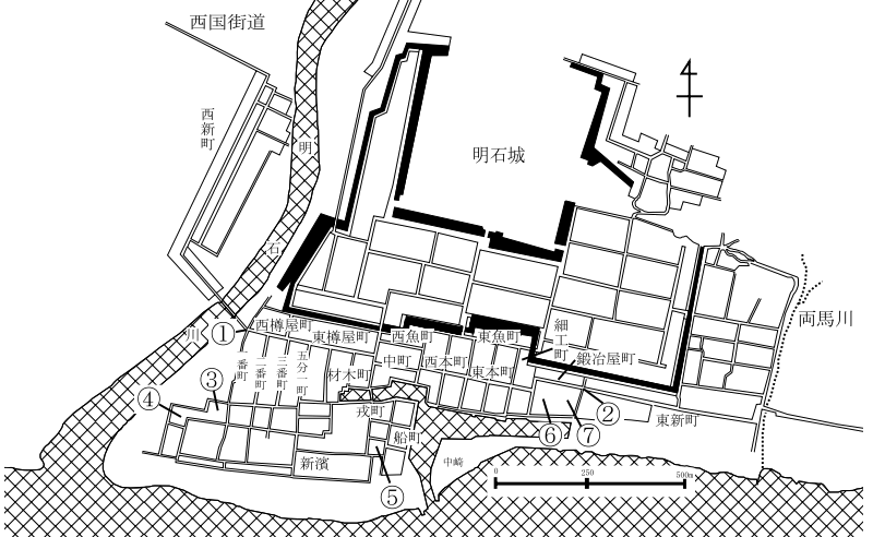 明石城下町における主要地名と主要施設